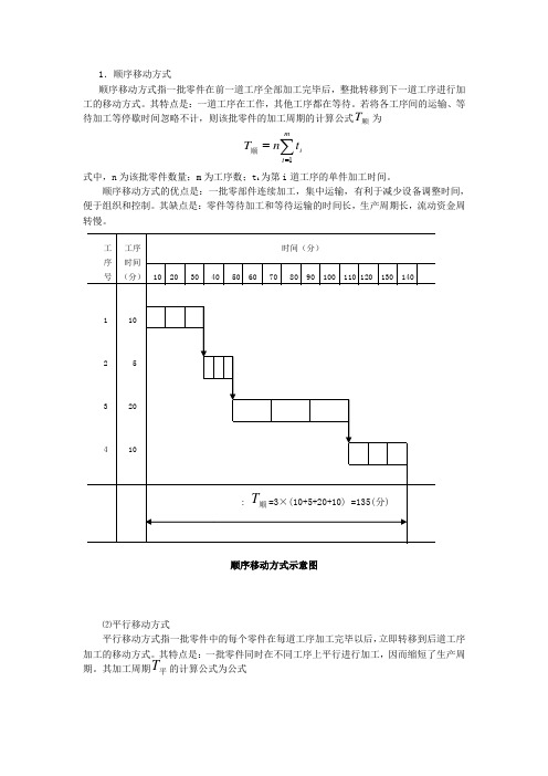 顺序移动