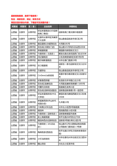新版山西省太原市尖草坪区蛋糕房企业公司商家户名录单联系方式地址大全82家