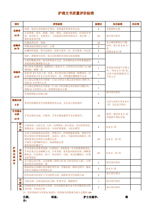 护理文书质量评价标准