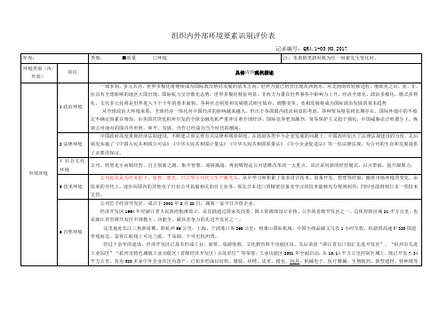 QR4.1-03 组织内外部环境要素识别评价表