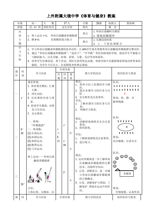 单肩后滚翻成单膝跪撑平衡(女)