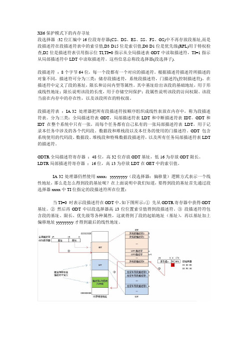 X86保护模式下的内存寻址