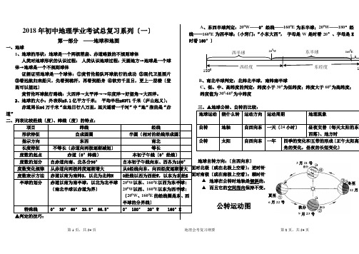 2018年地理会考复习提纲