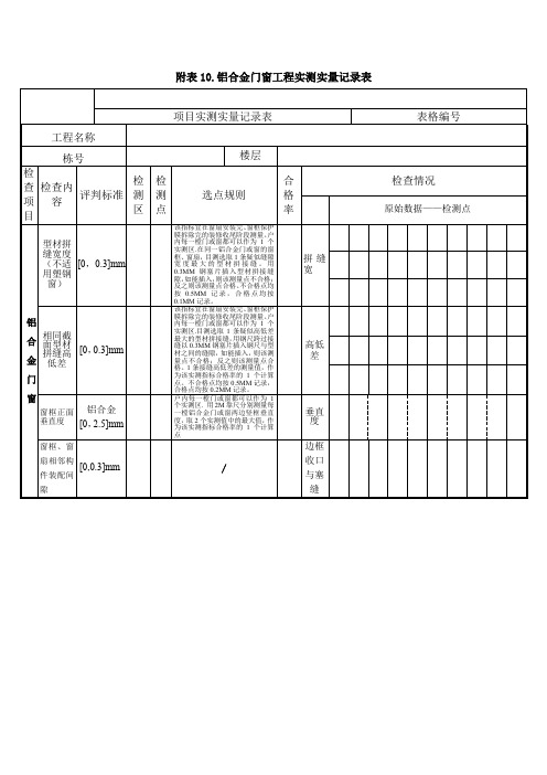 铝合金门窗(实测实量)