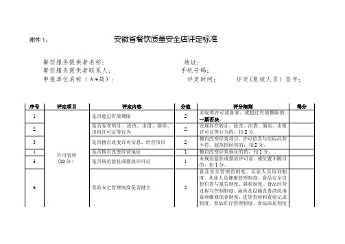 安徽餐饮质量安全店评定标准