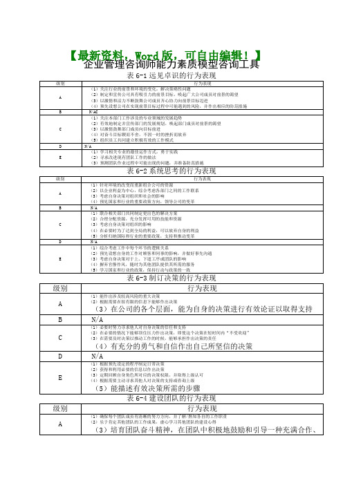 管理咨询工具-能力素质模型管理咨询工具9p