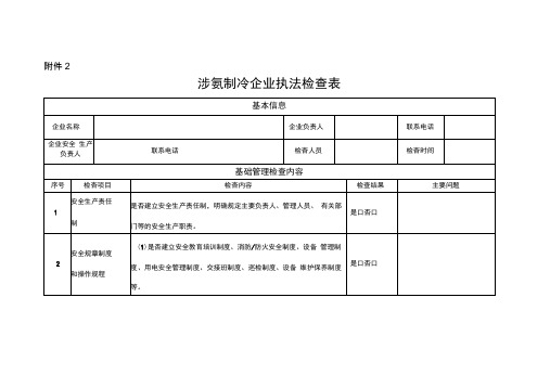 (完整版)涉氨制冷企业安监部门执法检查表