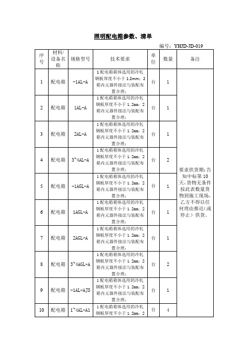 照明配电箱参数、清单