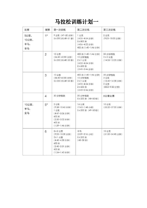 马拉松训练计划