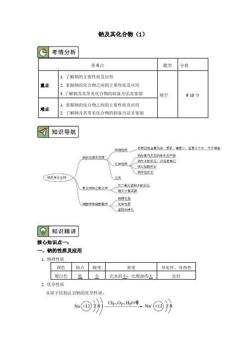 必修1 第二章 第一节 钠及其化合物(1)