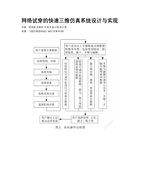 网络试穿的快速三维仿真系统设计与实现