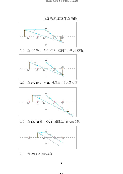 (完整版)凸透镜成像规律知识点及习题