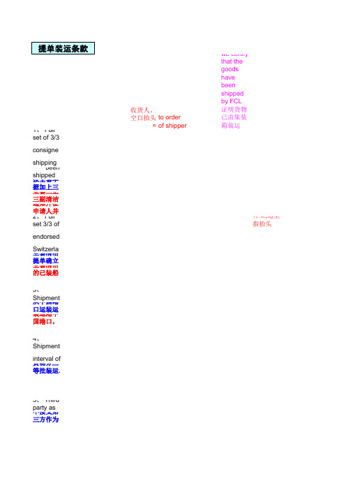 进出口业务模拟-8信用证条款翻译