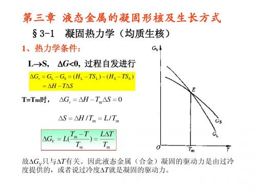 材料成形原理      华科    第3章