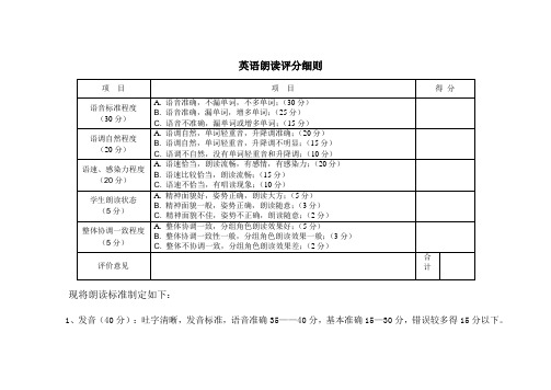 英语朗读评分细则