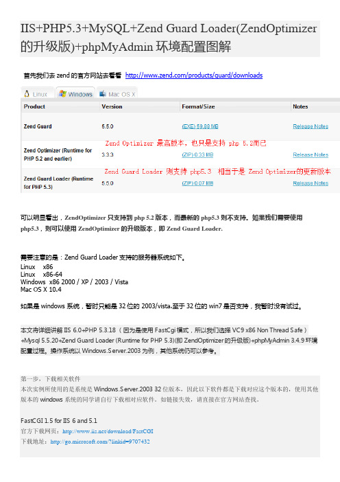 IIS6.0+FastcGI+PHP5.3+MySQL+Zend Guard Loader(ZendOptimizer的升级版)+phpMyAdmin环境配置图解