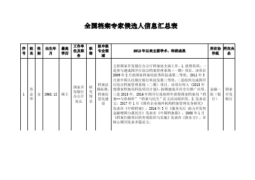 全国教育科学规划国家重大招标和重点课题指南 .doc