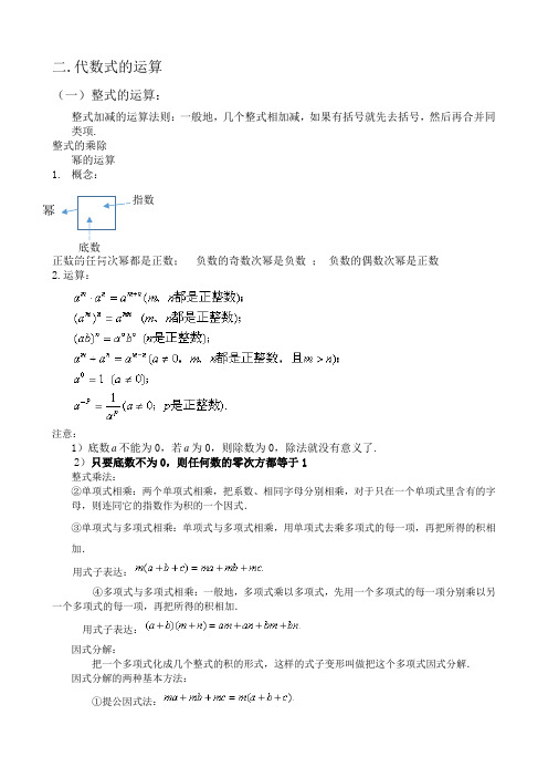 代数复习：幂的运算、整式乘法与因式分解