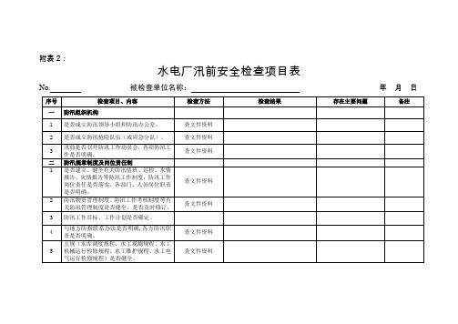 水电厂汛前安全检查项目表模板大唐集团生号