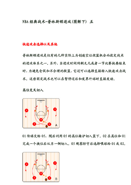 NBA战术宝典