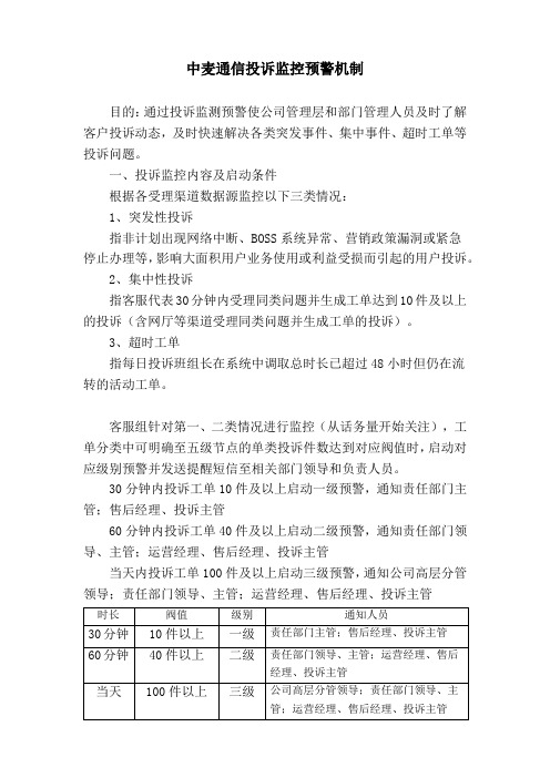 公司单位投诉监控预警机制