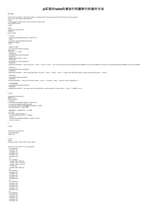 js实现对table的增加行和删除行的操作方法