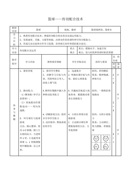 篮球——传切配合技术