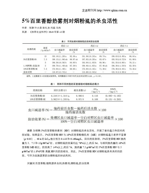 5%百里香酚热雾剂对烟粉虱的杀虫活性