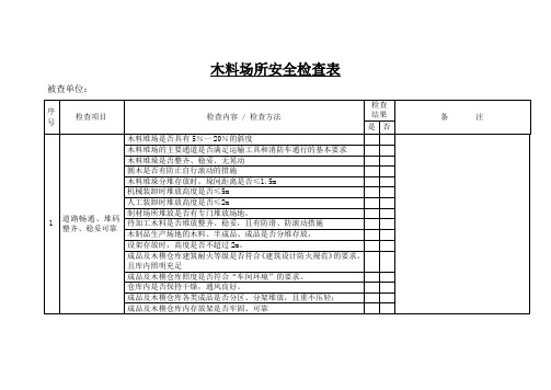 木料场所安全检查表