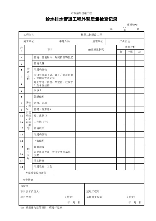 (市政验-3)给水排水管道工程外观质量检查记录