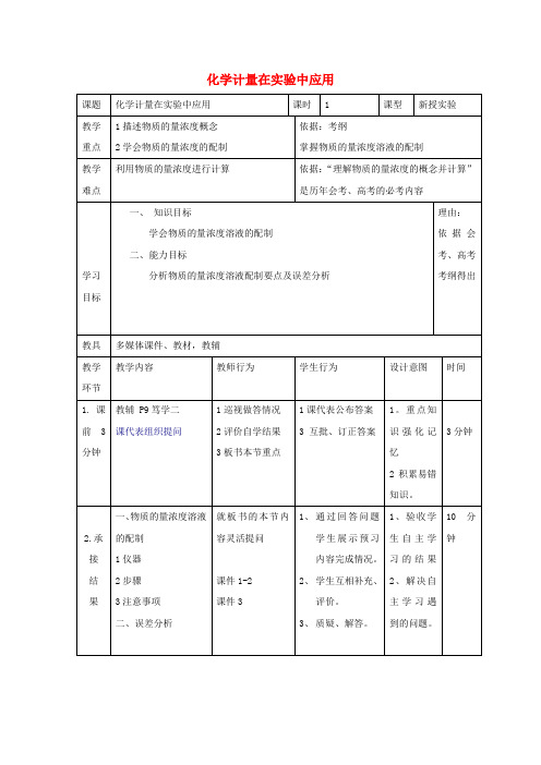 高中化学第一章从实验学化学123物质的量实验中应用第2课时教案新人教必修1