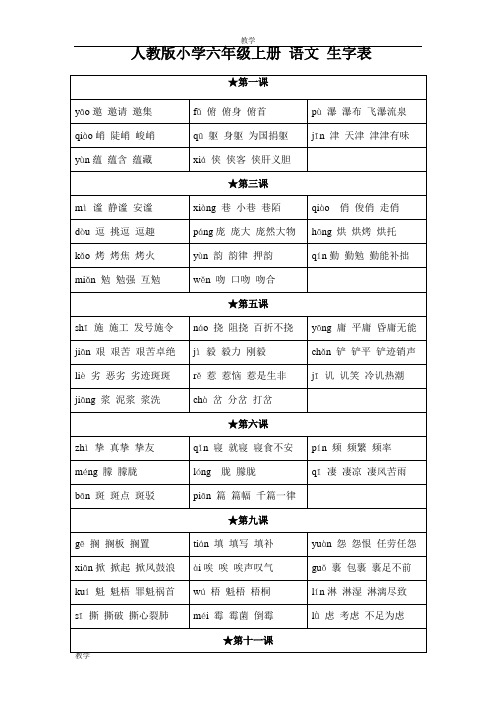 人教版小学六年级语文上册生字表拼音及组词