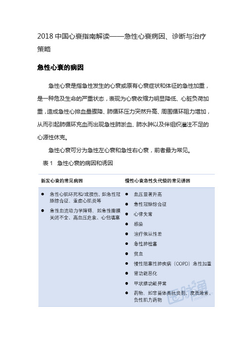 2018中国心衰指南解读——急性心衰病因、诊断与治疗策略