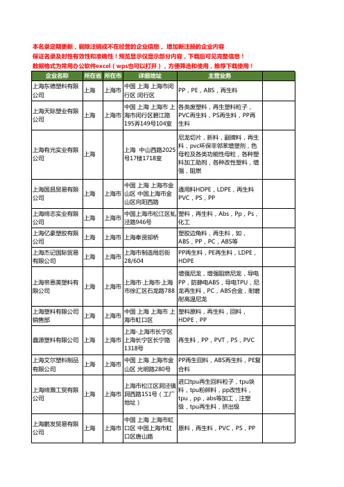 新版上海市pp再生料工商企业公司商家名录名单联系方式大全40家