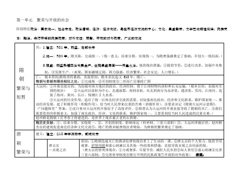 七年级下册历史期末复习提纲