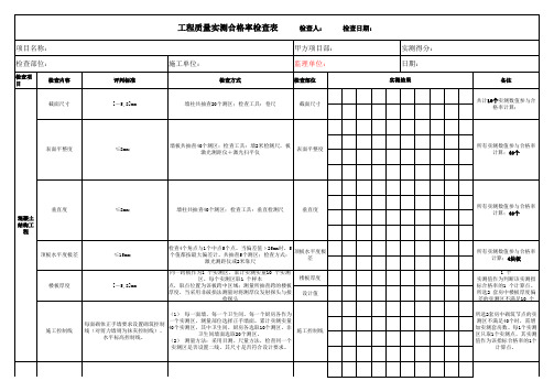 毛坯(土建阶段)实测实量检查表