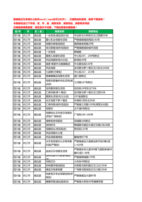 2020新版四川省内江市威远县月子服务工商企业公司商家名录名单黄页联系号码地址大全60家