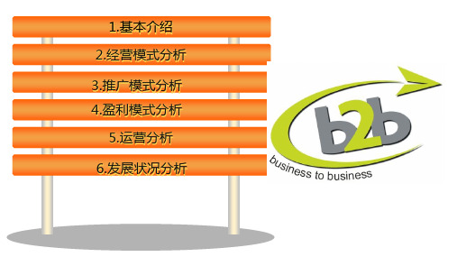 B2B电子商务平台总分析