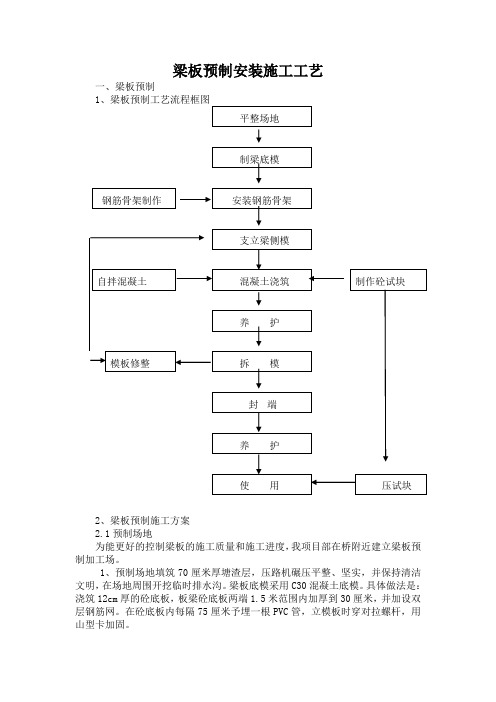 梁板预制安装施工工艺