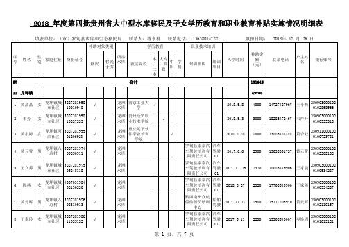 学历教育和职业技术培训明细表