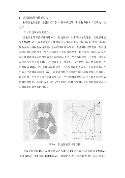 最新恒速压汞、核磁、启动压力资料