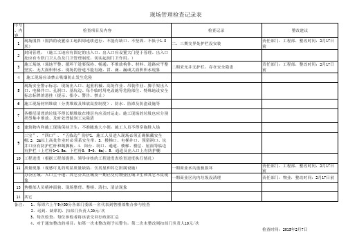 现场管理检查记录表