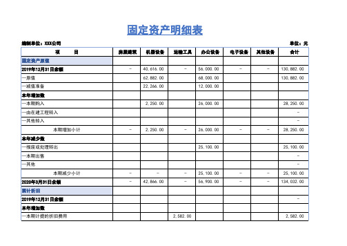 固定资产明细表