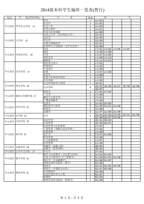 吉林大学2014级本科生编班表