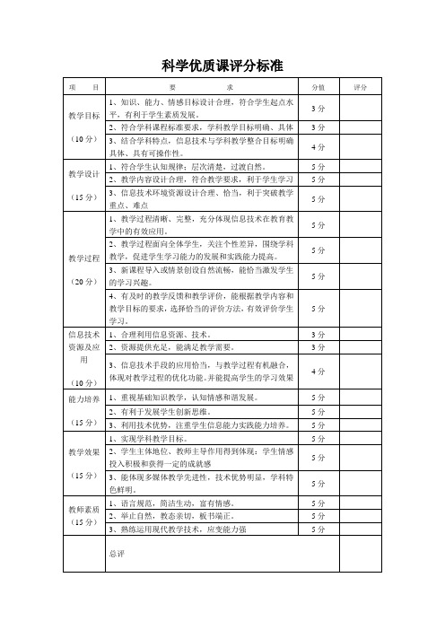 科学优质课评价标准