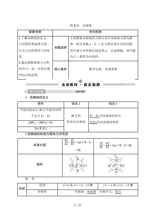 高考数学一轮复习第6讲 双曲线 (2)