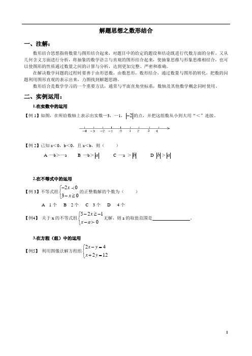 初中数学思想方法篇——数形结合