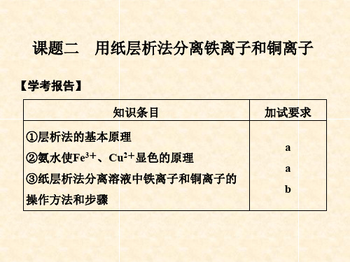 高中化学 专题一 物质的分离与提纯 课题2 用纸层析法分离铁离子和铜离子课件 苏教版选修6