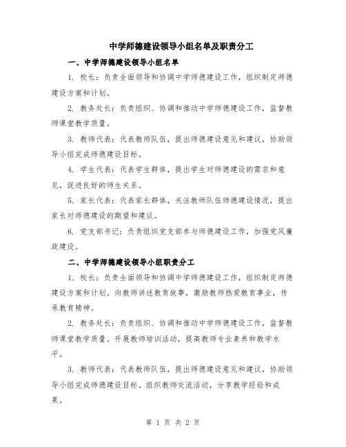 中学师德建设领导小组名单及职责分工