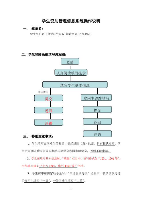 学生资助管理信息系统操作说明